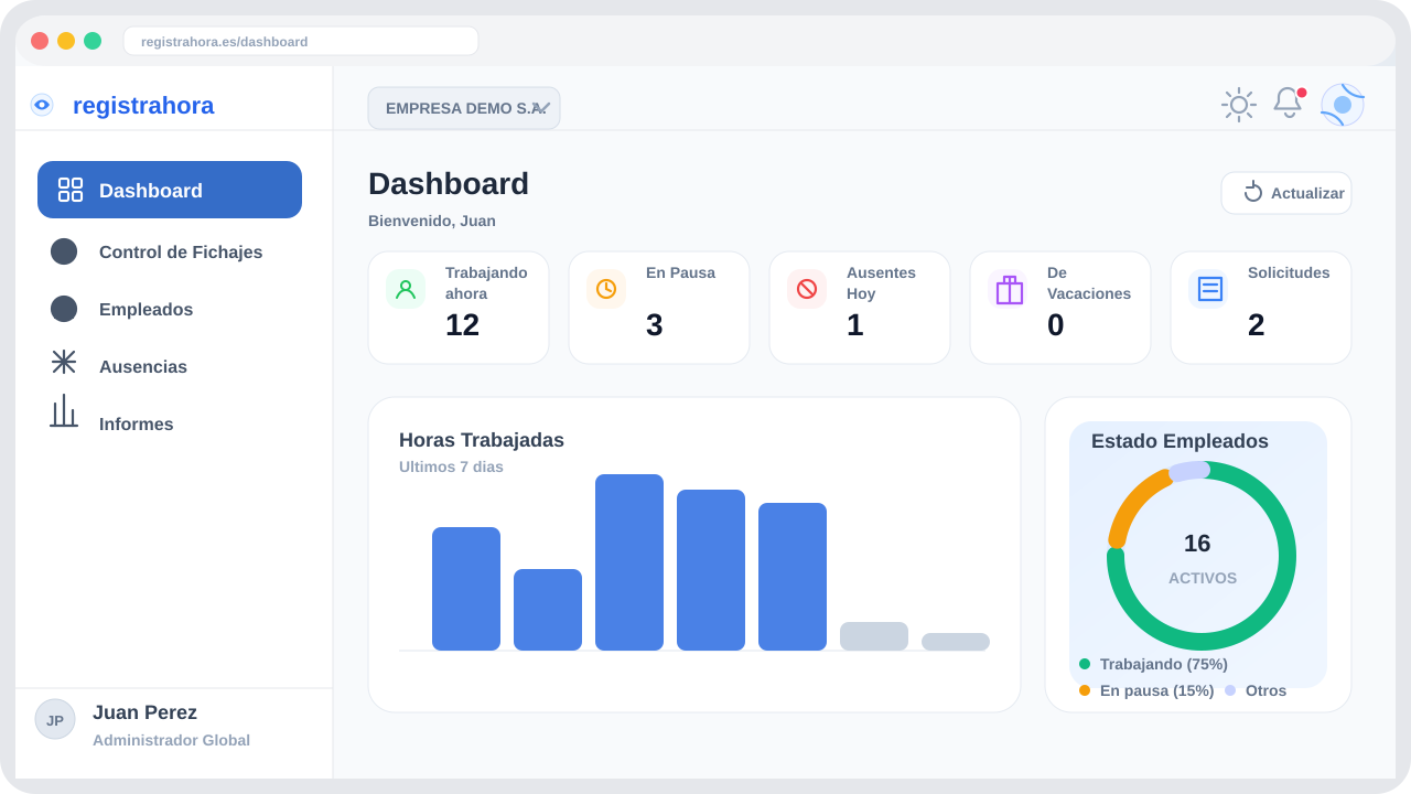 Vista previa del dashboard de RegistraHora